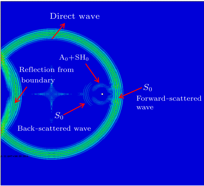 cpl-34-4-044301-fig2.png