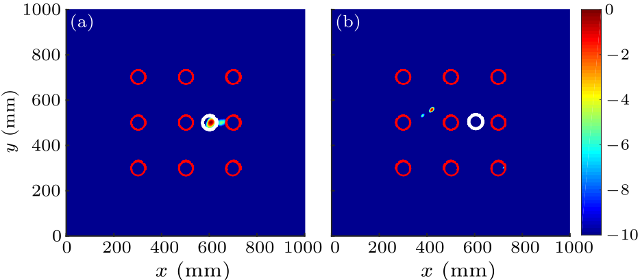 cpl-34-4-044301-fig8.png