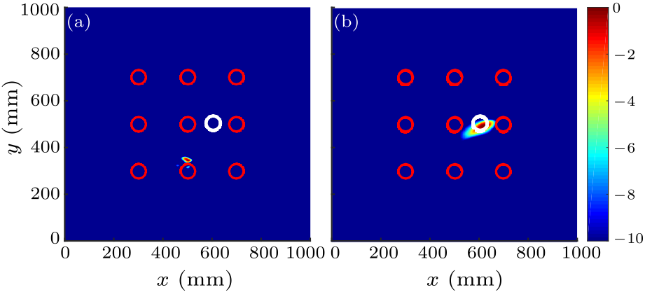 cpl-34-4-044301-fig9.png