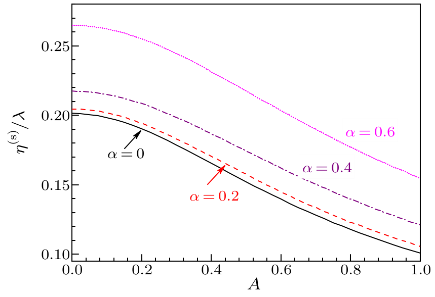 cpl-34-4-045201-fig4.png