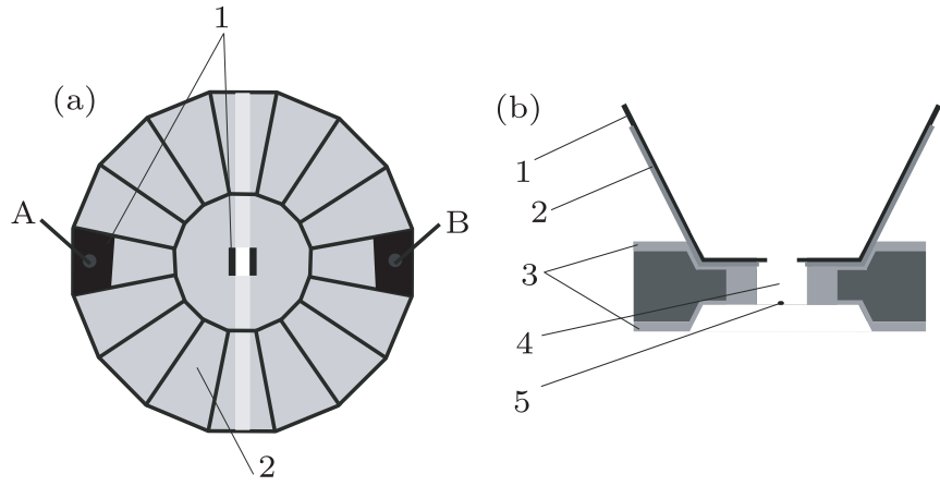 cpl-34-4-046401-fig1.png