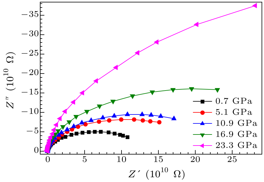 cpl-34-4-046401-fig2.png