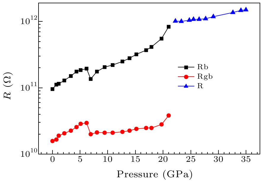 cpl-34-4-046401-fig5.png