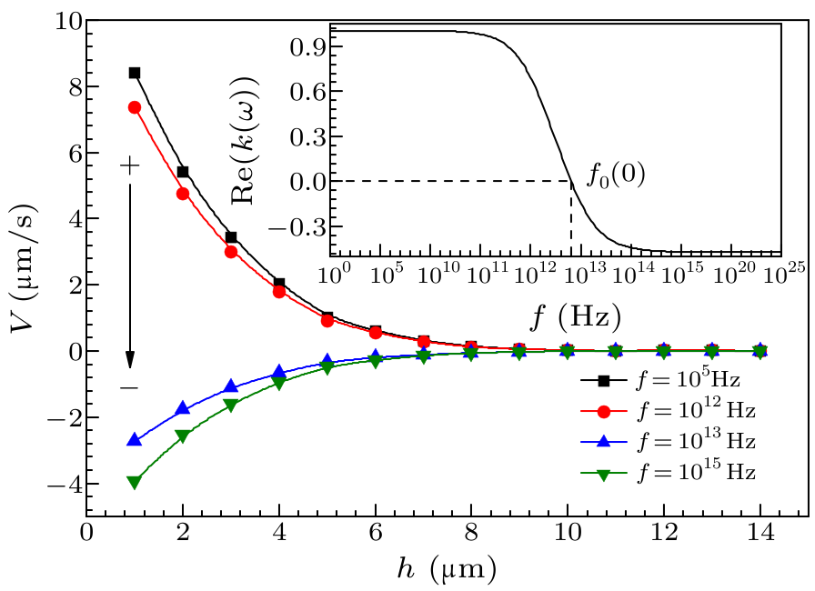 cpl-34-4-046601-fig3.png