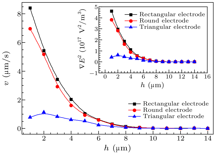 cpl-34-4-046601-fig4.png