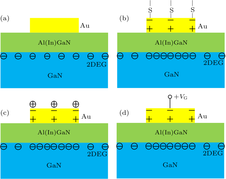 cpl-34-4-047301-fig5.png