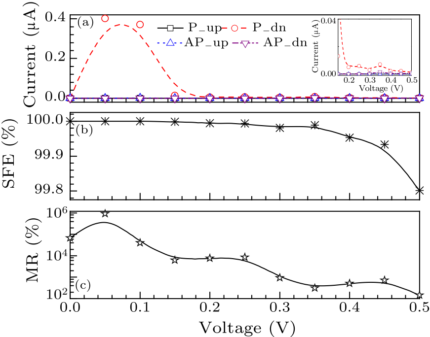 cpl-34-4-047302-fig2.png