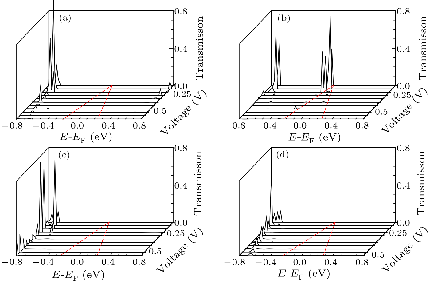 cpl-34-4-047302-fig3.png