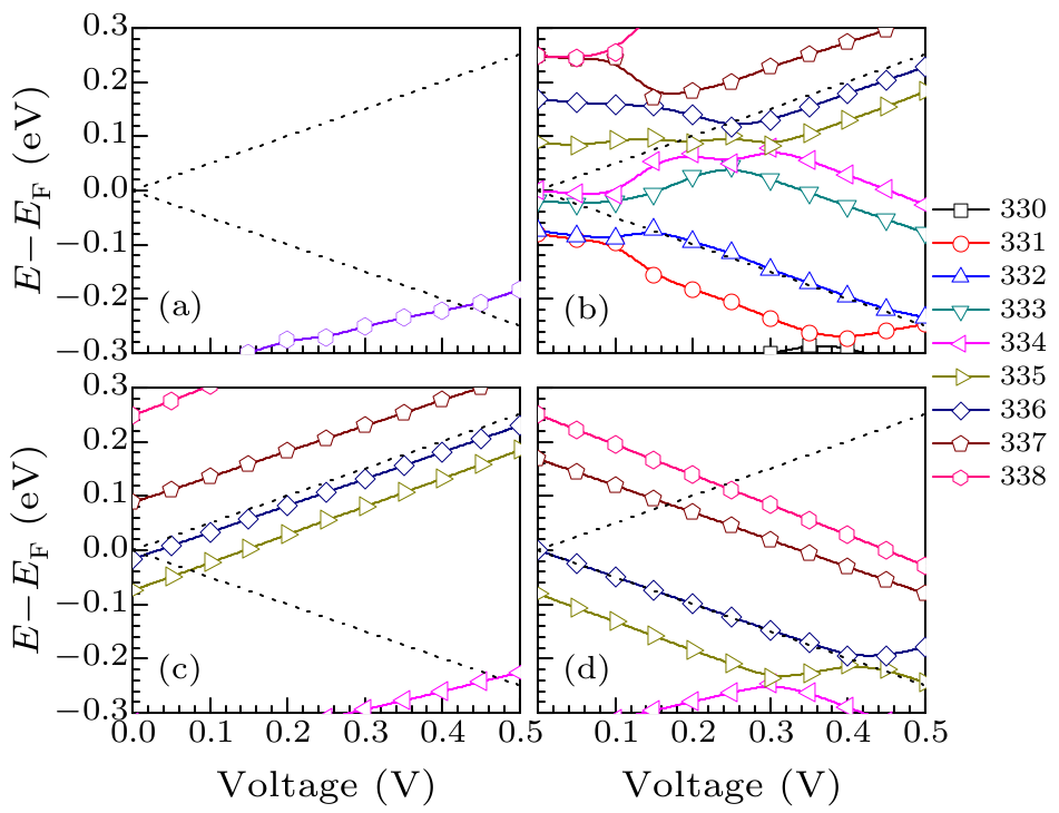 cpl-34-4-047302-fig4.png