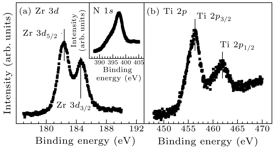 cpl-34-4-047303-fig1.png