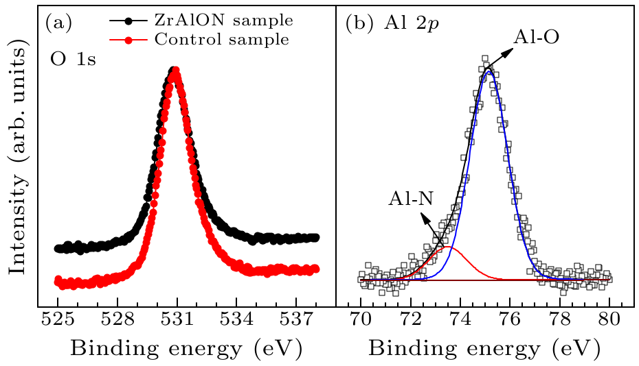 cpl-34-4-047303-fig2.png