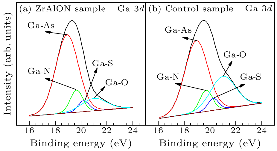 cpl-34-4-047303-fig4.png