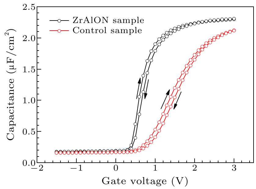 cpl-34-4-047303-fig5.png