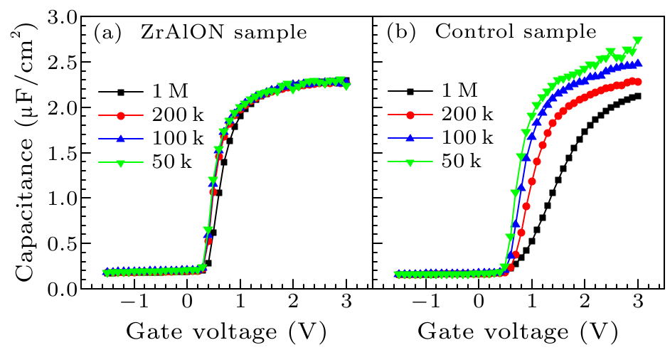 cpl-34-4-047303-fig6.png