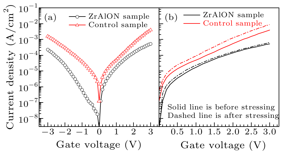 cpl-34-4-047303-fig7.png