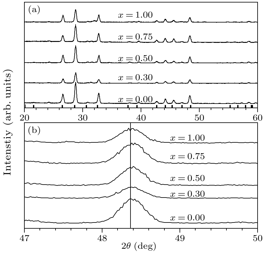 cpl-34-4-047401-fig2.png