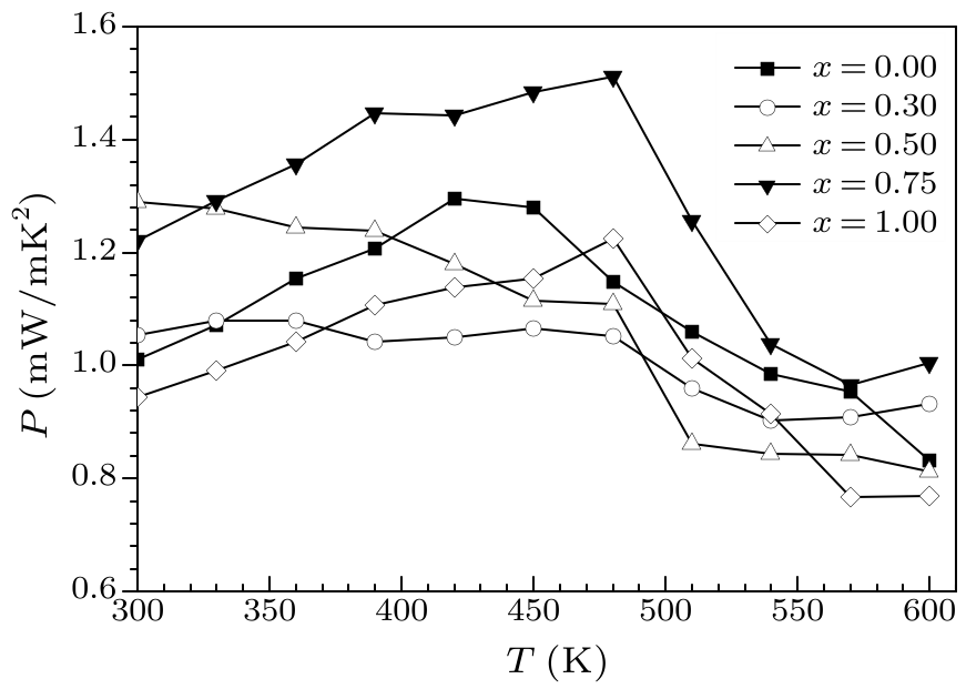 cpl-34-4-047401-fig4.png