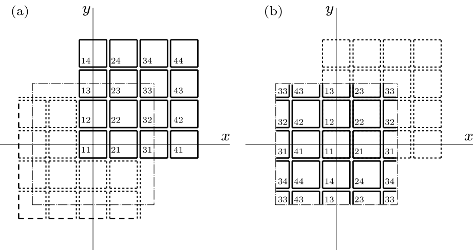 cpl-34-4-047501-fig1.png