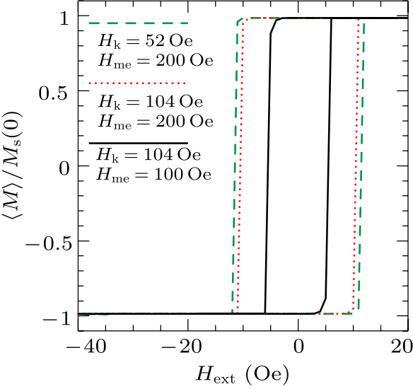 cpl-34-4-047502-fig3.png