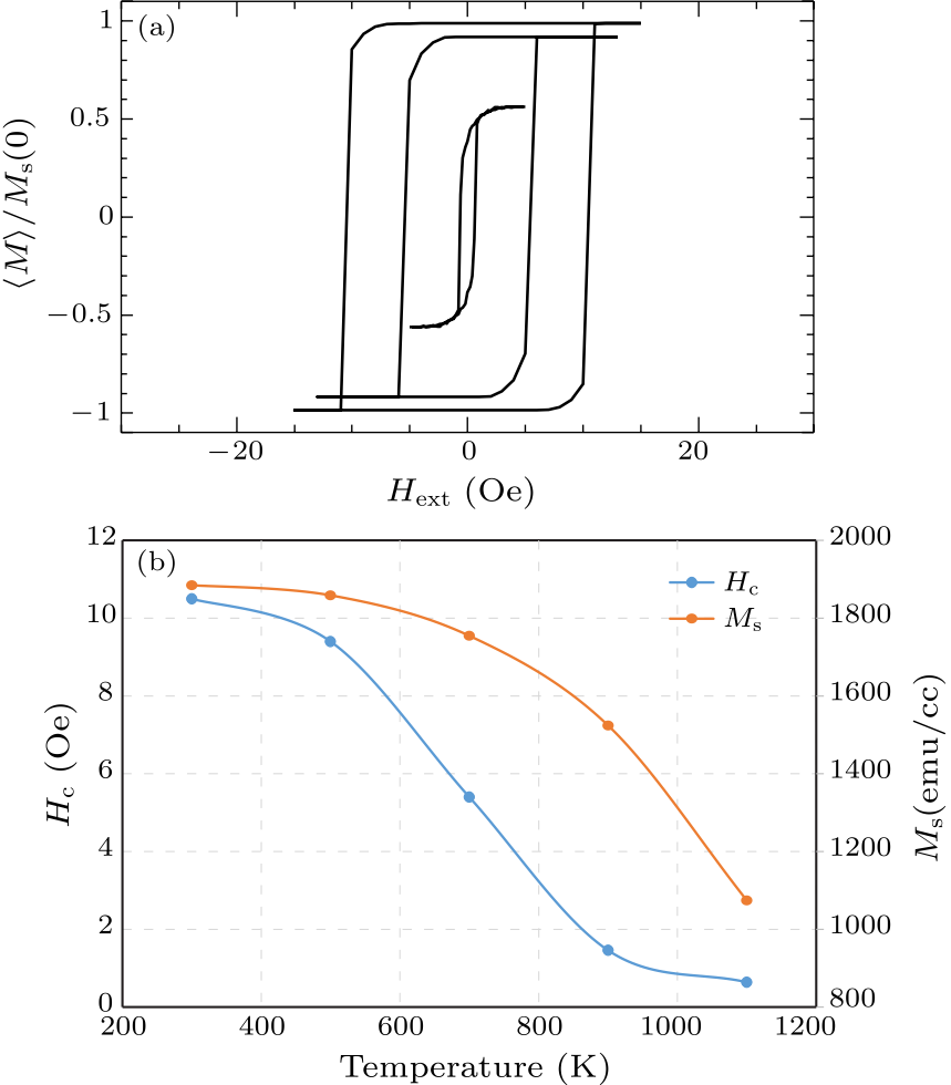 cpl-34-4-047502-fig4.png