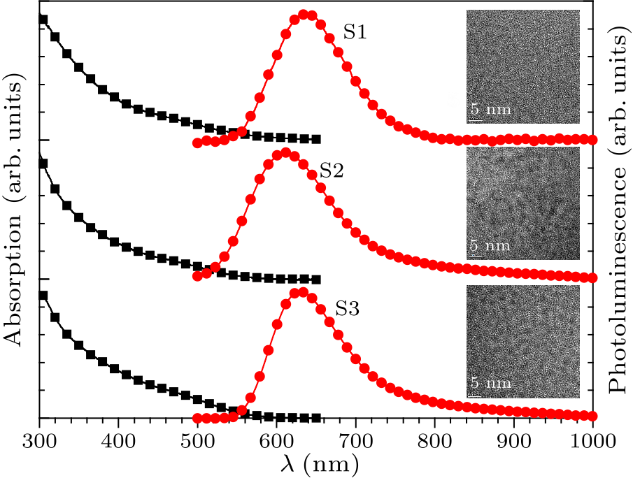 cpl-34-4-047801-fig1.png