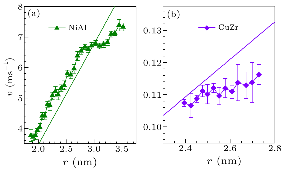 cpl-34-4-048102-fig1.png