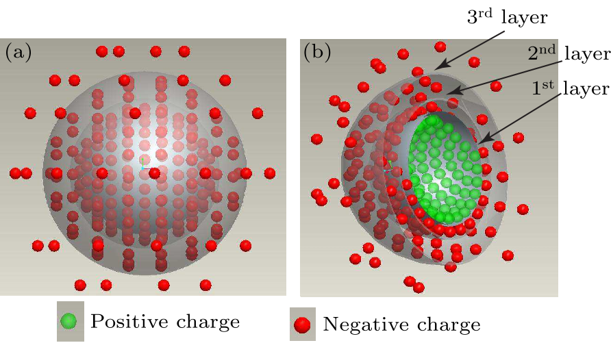 cpl-34-4-048201-fig1.png