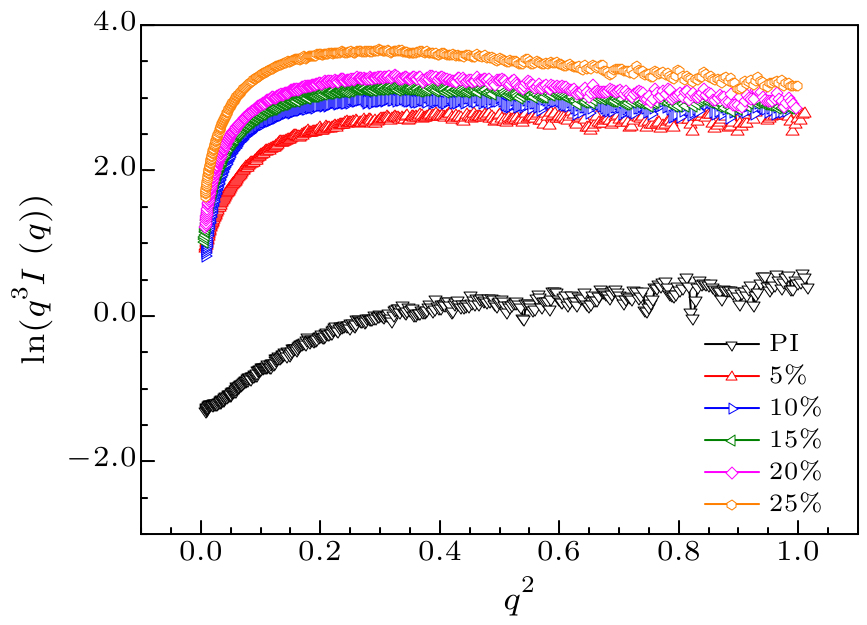 cpl-34-4-048201-fig3.png