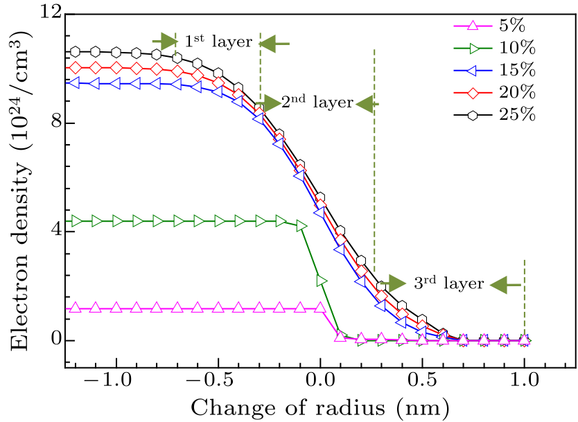 cpl-34-4-048201-fig4.png