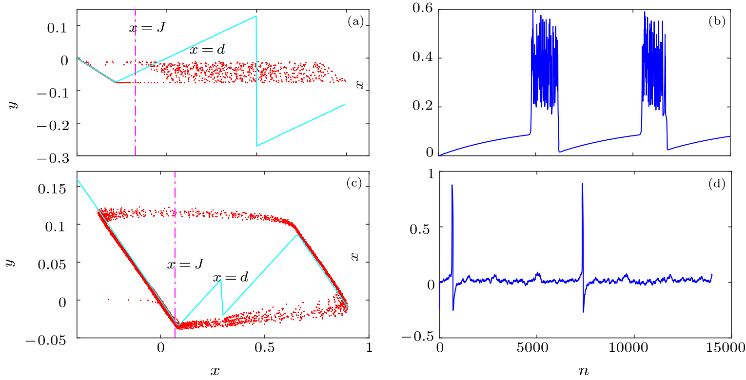 cpl-34-4-048701-fig1.png