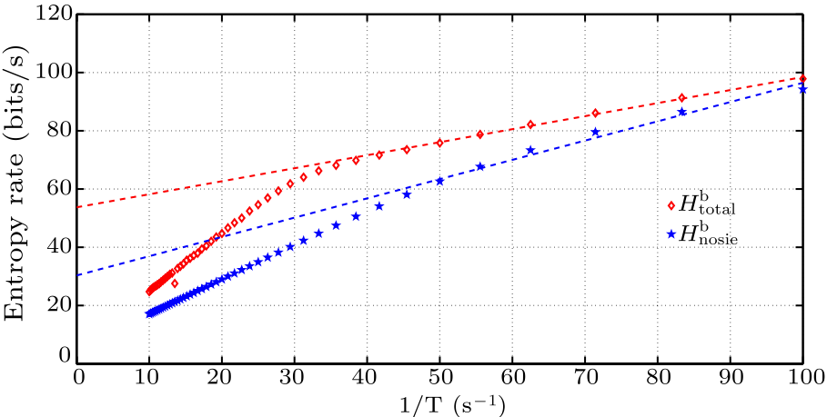 cpl-34-4-048701-fig2.png