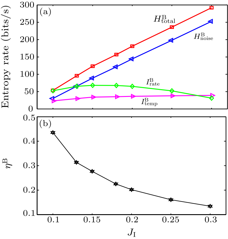 cpl-34-4-048701-fig3.png