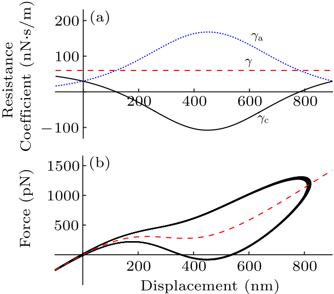 cpl-34-4-048702-fig6.png