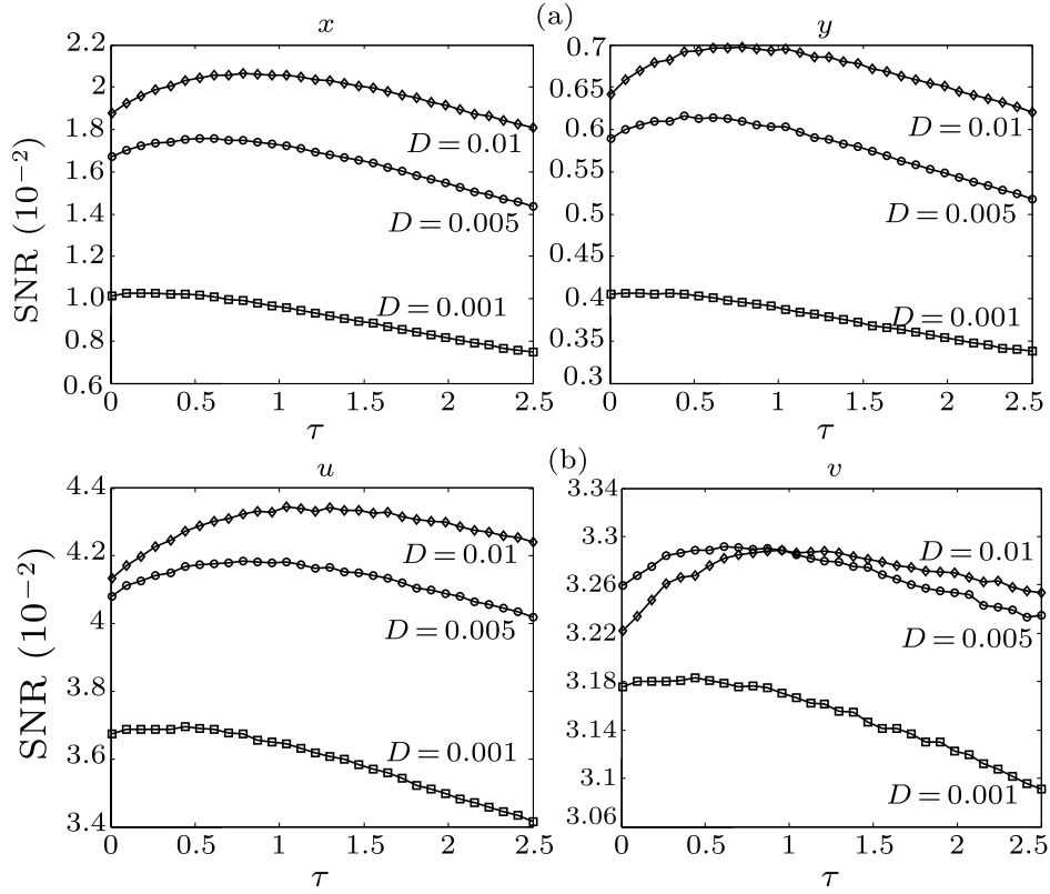 cpl-34-7-070201-fig2.png