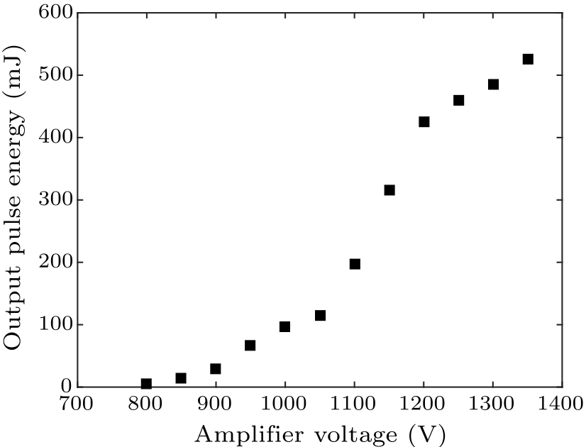 cpl-34-7-074208-fig5.png