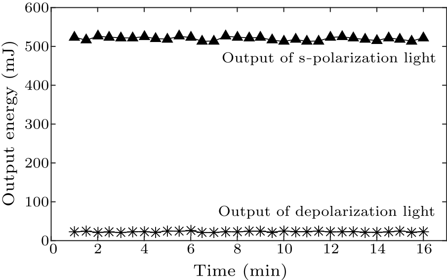 cpl-34-7-074208-fig6.png