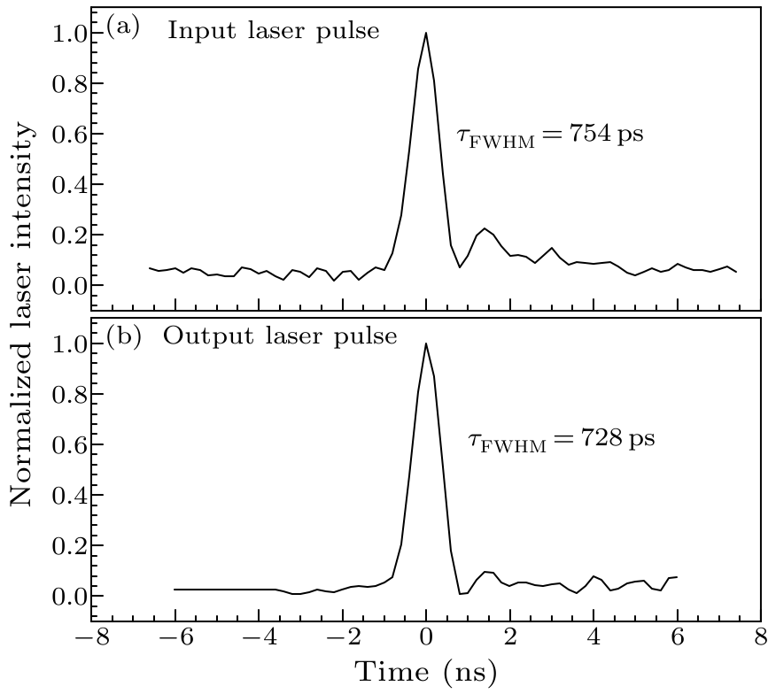 cpl-34-7-074208-fig7.png