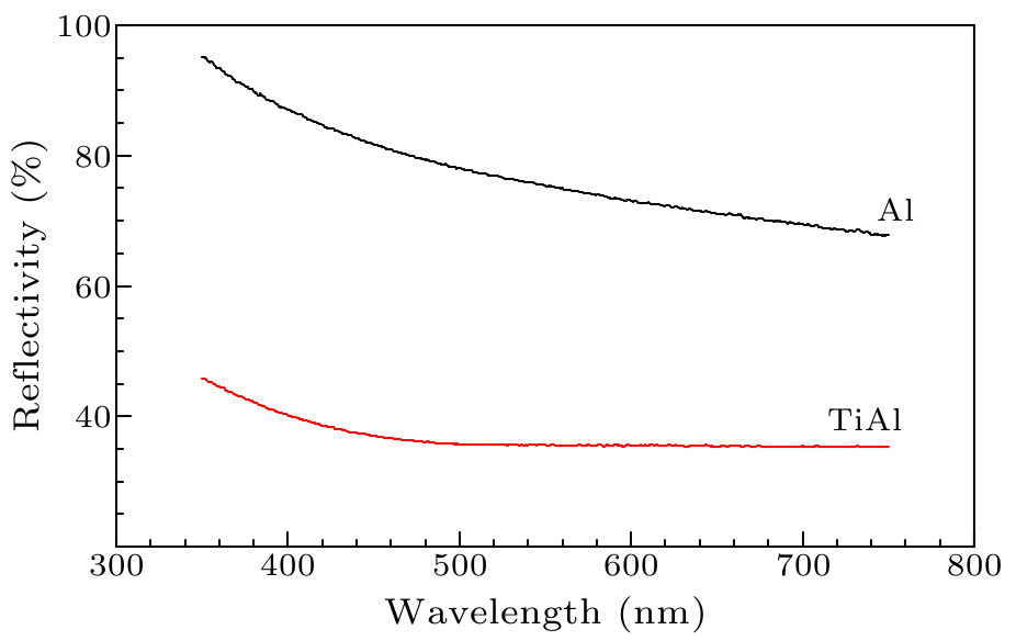 cpl-34-7-074210-fig3.png