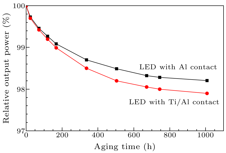 cpl-34-7-074210-fig6.png