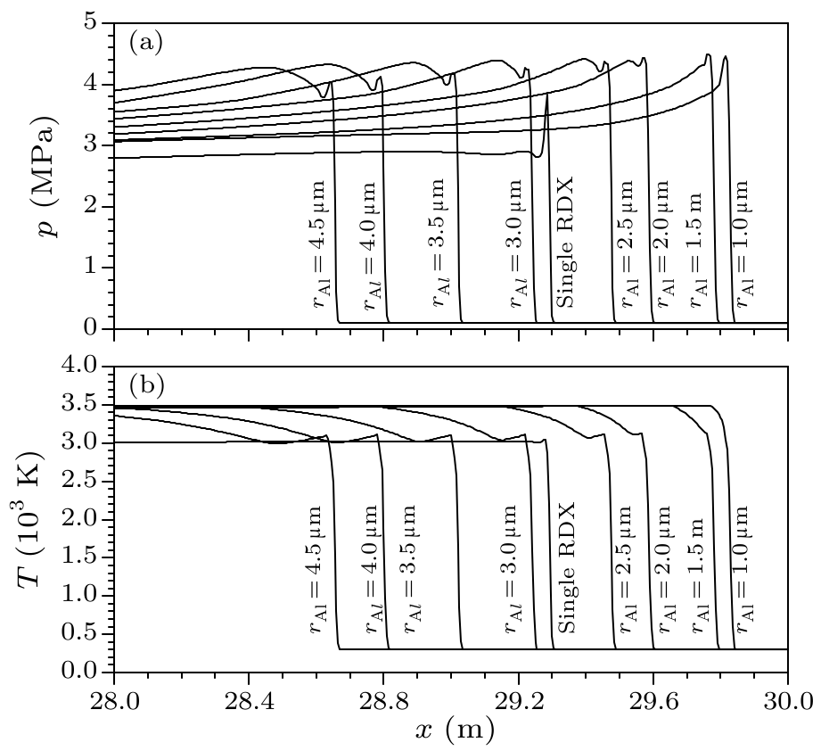 cpl-34-7-074701-fig4.png