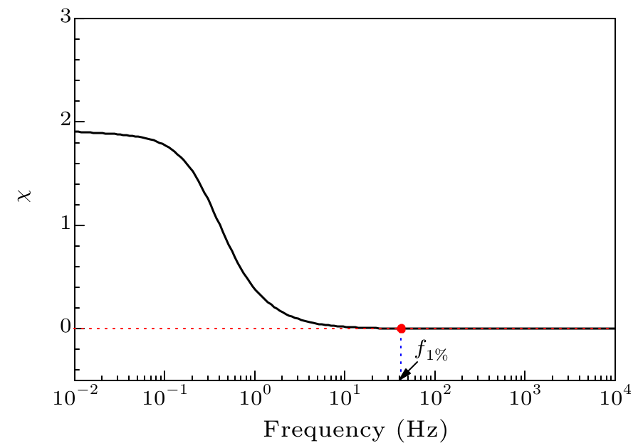 cpl-34-7-074702-fig1.png