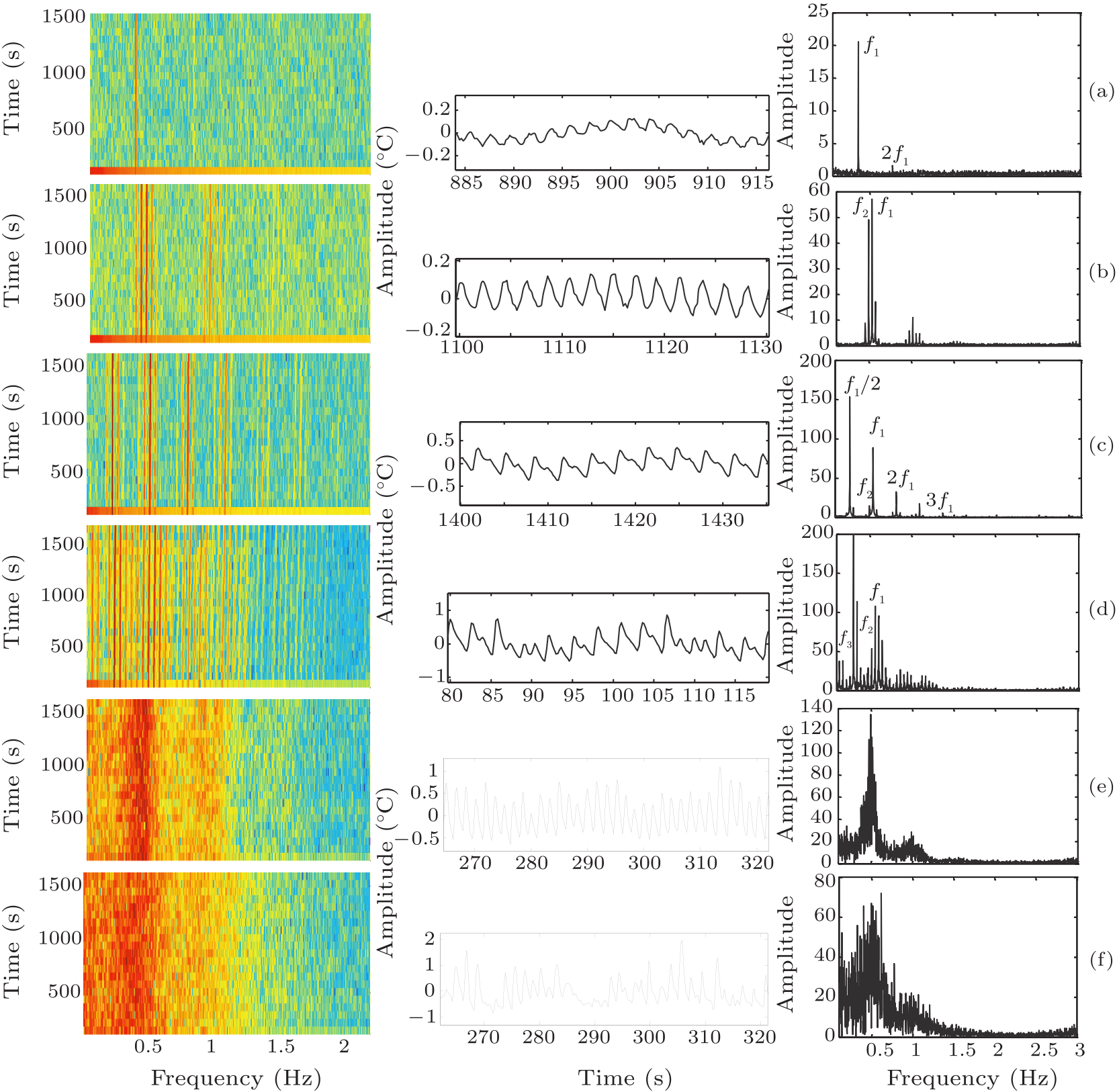 cpl-34-7-074703-fig2.png