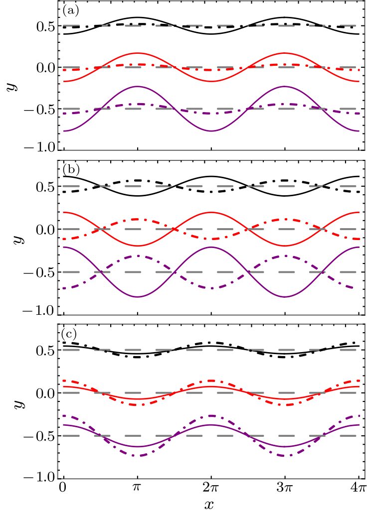 cpl-34-7-075201-fig4.png