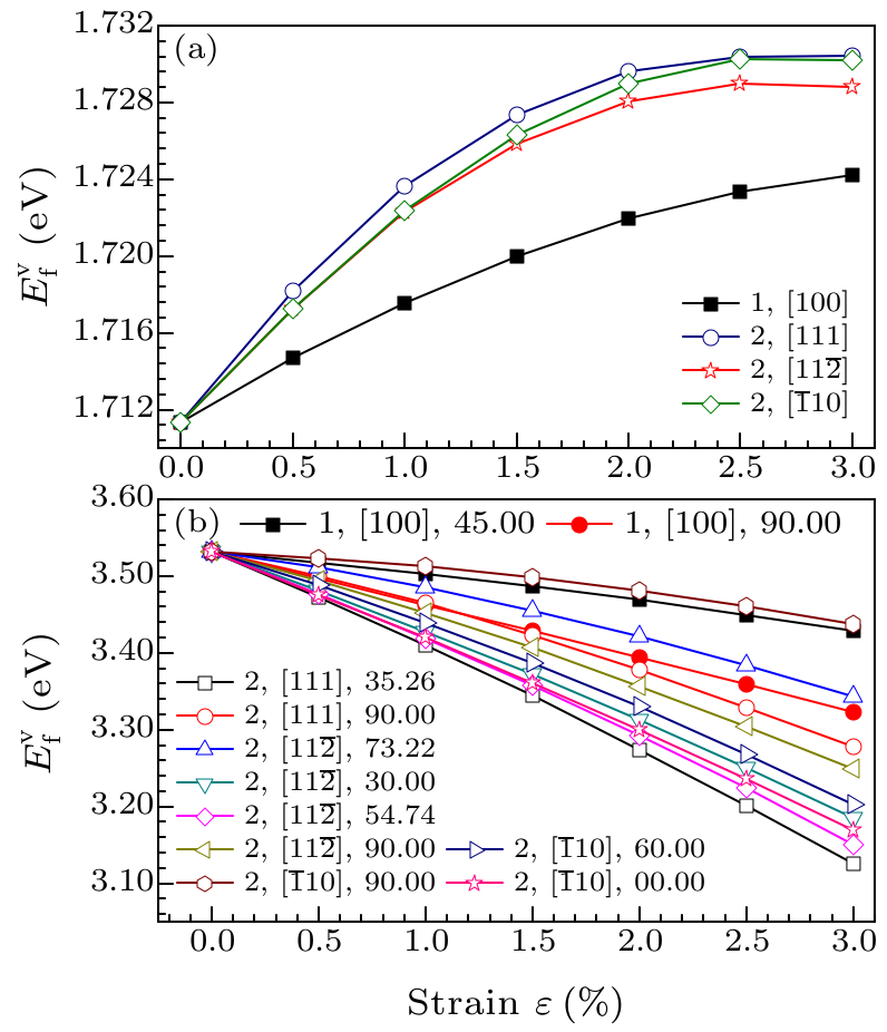 cpl-34-7-076102-fig1.png