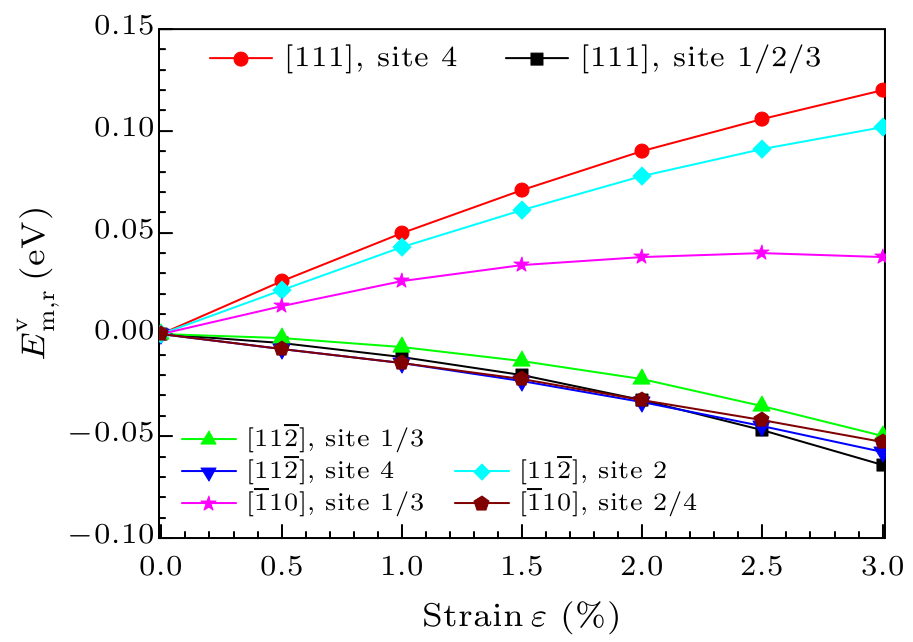 cpl-34-7-076102-fig3.png