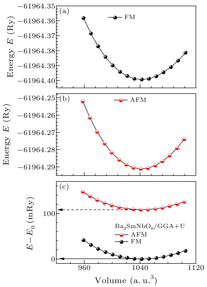 cpl-34-7-076103-fig2.png