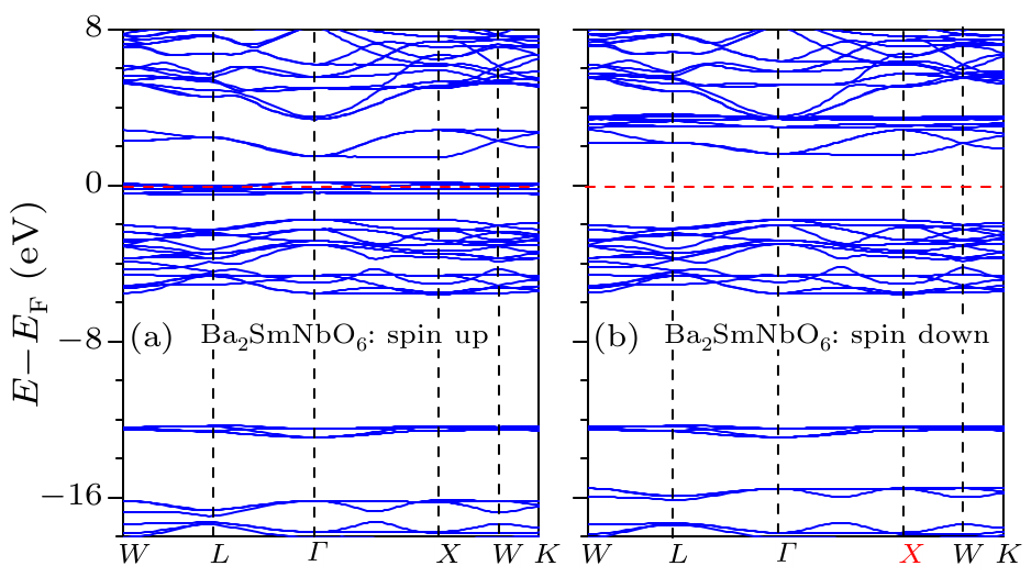 cpl-34-7-076103-fig3.png