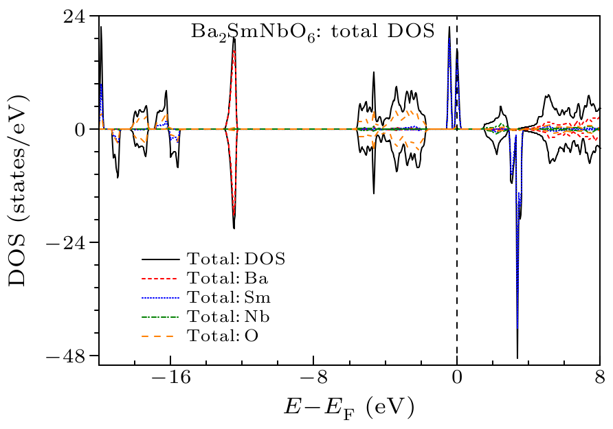 cpl-34-7-076103-fig4.png