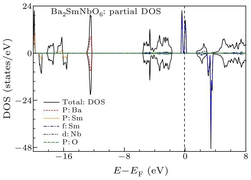 cpl-34-7-076103-fig5.png