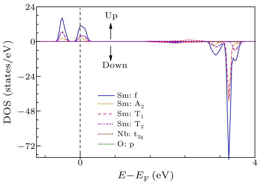 cpl-34-7-076103-fig6.png